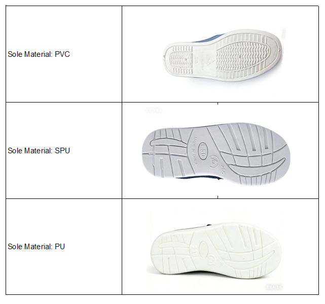 ESD Booties Sole.png